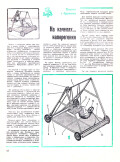 “ЮТ” для умелых рук 08.1986 - страница