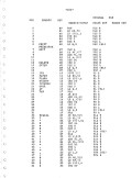 Викерс С. — ZX Spectrum, программирование на языке Basic - страница